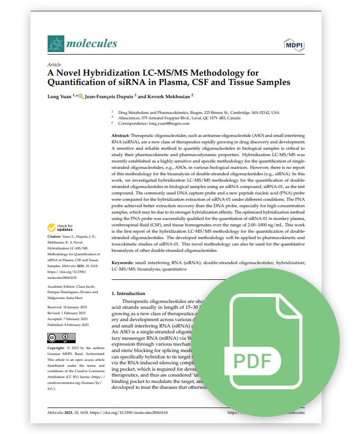 Ligand Binding Assays