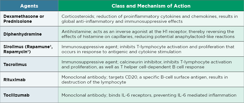 Gene Therapy webpage_tables3