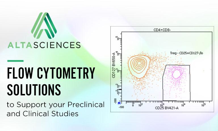 Flow Cytometry Solutions to Support Your Preclinical and Clinical Studies
