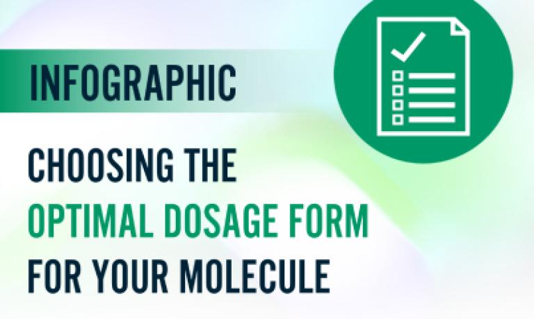 Selecting the Ideal Dosage Form for Your Drug Development Program